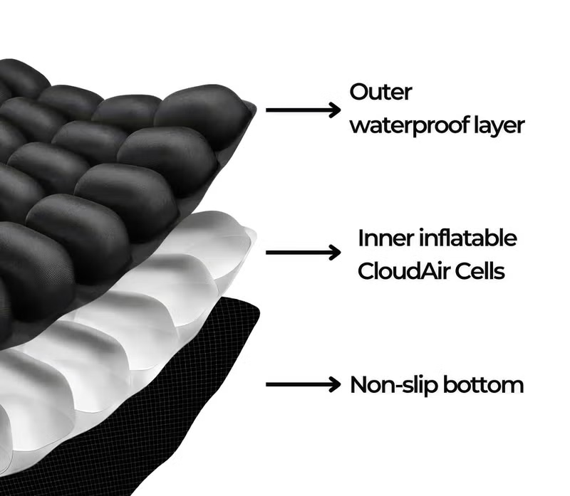 Blissit Cushion layered construction